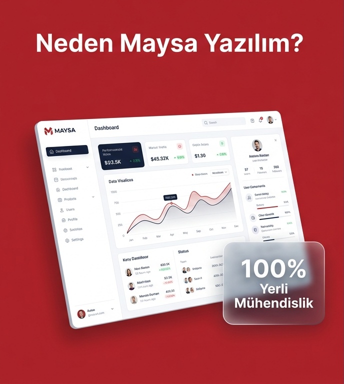 Neden Maysa Yazılım Kurumsal Yönetim Paneli